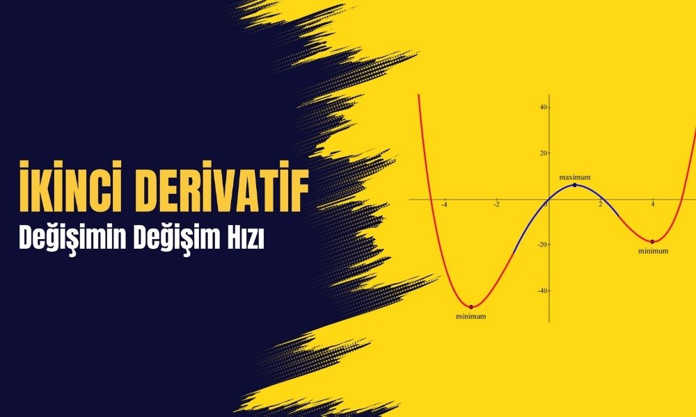 İkinci Derivatif - Değişimin Değişim Hızı